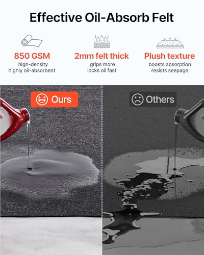 VEVOR Garage Floor Mat, 8'10"x22' Waterproof Protection from Water,Snow, Rain,Mud and Oil for Cars, Non-Slip Heavy Duty Containment Mat with TPE Anti-Leak Backing & Easy to Clean & Cuttable - size: 8.8' x 22'