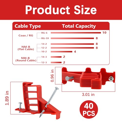 40PCS Multi Cable Staples,Non-Metalic Cable Staple Clips with Steel Nails,Insulated Plastic Wire Stackers for Easy & Tidy Electrical Wire Management