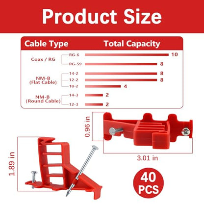 40PCS Multi Cable Staples,Non-Metalic Cable Staple Clips with Steel Nails,Insulated Plastic Wire Stackers for Easy & Tidy Electrical Wire Management