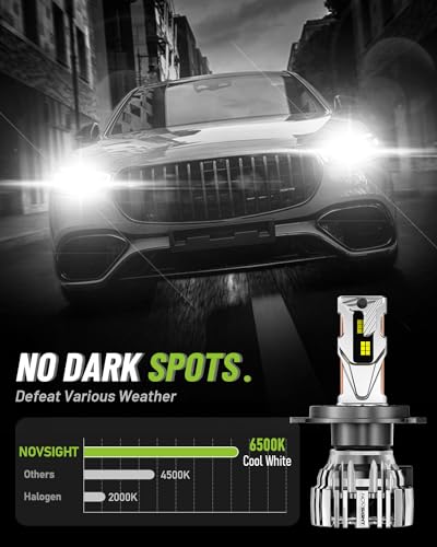 NOVSIGHT H4 Fog Lights Bulbs - 55000 Lumens,100000 Hours Lifespan,6500K Cool White Light,Efficent Cooling System, Pack of 2 - color: H4, size: 55000LM