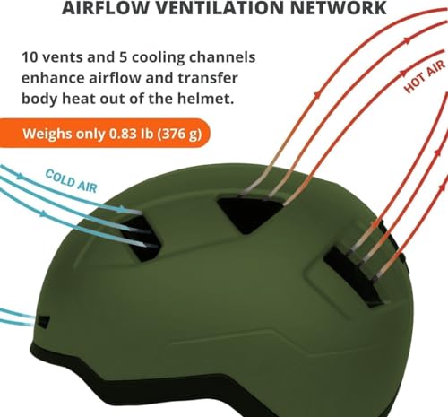 XNITO Bike Helmet with LED Lights - Urban Bicycle Helmet for Adults, Men & Women - CPSC & NTA-8776 Dual Certified - Class 3 E-Bikes, Scooters, Onewheel, Commuter, Mountain - color: Moss, size: Large