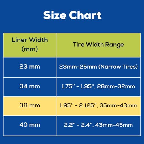 Corki Cycles Bike Tube Flat Protectors and Tire Liners Self Adhesive, Fits Width 1.35-2.4” 12 14 16 18 20 24 26 27.5 29 & 700c Mountain Road Bicycles, 2-Pack - size: 1.50 in Liner for 1.95 - 2.125 in Tire Width