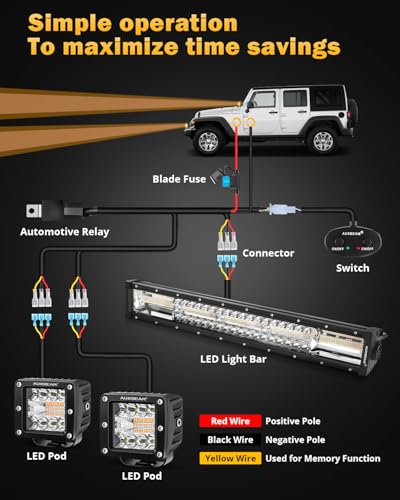 Auxbeam 6 Modes Amber White Series, 22" LED Light Bar with 3" LED Pods Combo Set, Dual Color Flashing Strobe Offroad Lights, Spot Flood Combo Cube Off Road Fog Lights, 3 Packs - color: 3" & 22" Combo