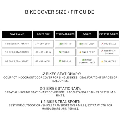 Heavy-Duty 600D, 1-2 Bikes Bike Cover Transport on Rack - Accident Proof Reflective Design Bike-Covers for 2 Bikes on Rear Bike Rack Ultra Waterproof Ebike Cover - size: 82x38x47 inches (Transport)
