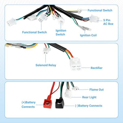 EOPOAYI Electric Wiring Harness Kit Compatible with Taotao Coolster 110cc 125cc Chinese ATV Quad 4 Wheeler 4-Stroke Parts with Starter Solenoid Relay Ignition Coil Voltage Regulator CDI Box Spark Plug