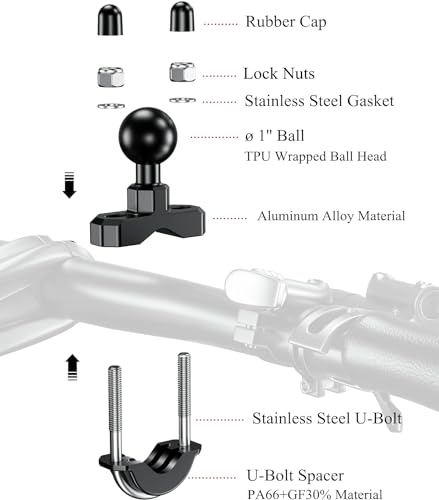 BRCOVAN 1'' Ball Handlebar U-Bolt Mount, Fit Rails Diameter 0.5'' to 1.26'' | Compatible with RAM Mounts B Size 1 inch Ball Double Socket Arm & Bike Motorcycle Phone Holder