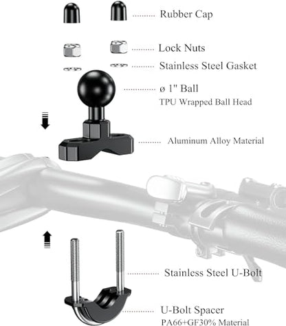 BRCOVAN 1'' Ball Handlebar U-Bolt Mount, Fit Rails Diameter 0.5'' to 1.26'' | Compatible with RAM Mounts B Size 1 inch Ball Double Socket Arm & Bike Motorcycle Phone Holder