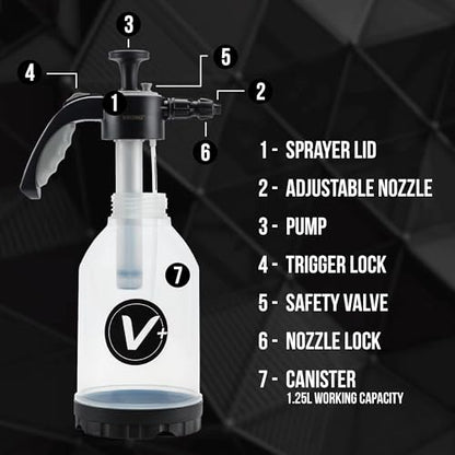 VIKING V+ Premium Foam Pump Sprayer for Car Cleaning Kit and Car Detailing Kit, Foaming Spray Bottle with Trigger Lock, Adjustable Nozzle; Clear Canister with Level Indicators; 1.25L Working Capacity