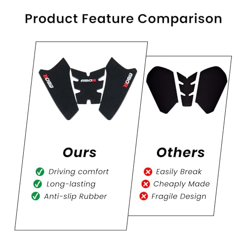 ONE.K.S Motorcycle Tank Grip Stickers Traction Rubber Side Pad Gas Fuel Knee Grip Decal Protector Sticker Anti Slip Real Carbon Look Fit for CBR650R CB650R 2019-2023