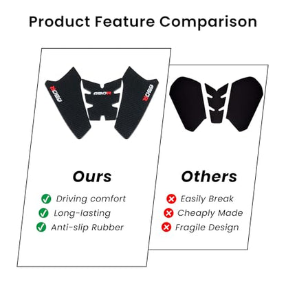 ONE.K.S Motorcycle Tank Grip Stickers Traction Rubber Side Pad Gas Fuel Knee Grip Decal Protector Sticker Anti Slip Real Carbon Look Fit for CBR650R CB650R 2019-2023