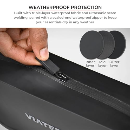 ViaTerra Waterproof Handlebar Bag 2L – Universal Motorcycle Handlebar Pouch | Front/Crash Bar Storage Bag For Adventure Riding