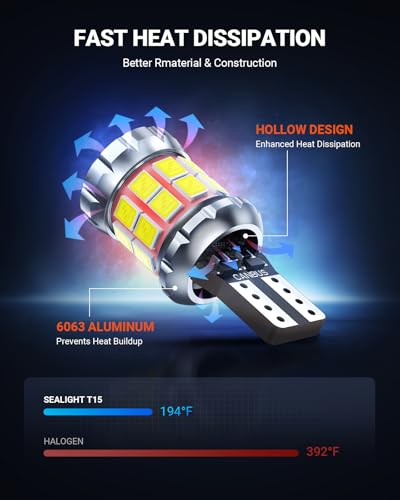 SEALIGHT 2026 Latest 921 LED Bulb, 700% Super Bright 912 T15 Led Reverse Light, Canbus Error Free 906 904 916 W16W LED Bulbs, 6500K White, Non-polarity, Automotive Back Up Light Assemblies, 2PCS - color: White, size: 912/921-Pack of 2