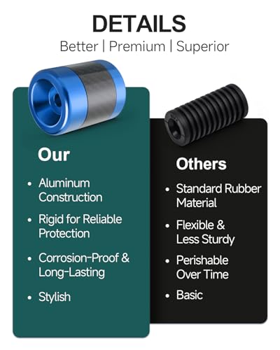 MoKitDora Motorcycle Frame Sliders Aluminum Alloy 3/8"-16 Thread for Harley 1.25" Saddlebag Guard Highway & Flat-out Crash Bar, Blue - color: Blue