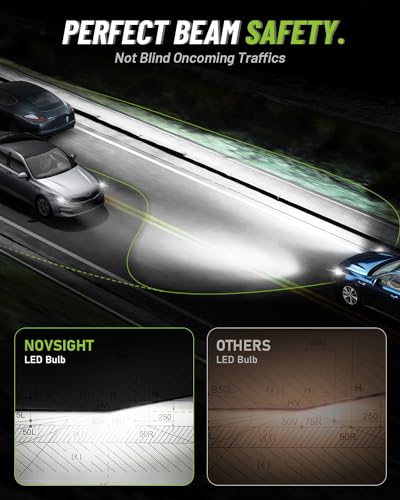 NOVSIGHT H11 LED Fog Lights Bulbs - 55000 Lumens,100000 Hours Lifespan,6500K Cool White Light,Efficent Cooling System, Pack of 2 - color: H11, size: 55000LM