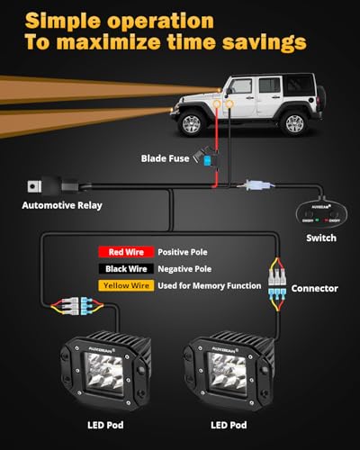 Auxbeam 6 Modes Amber White Series Flush Mount Strobe Lights 5 Inch 72W LED Pods Spot Flood Combo Flashing/Warning Multi-Function Offroad Lighting Bumper Grille Mount, Pair - color: 5" Flush Mount