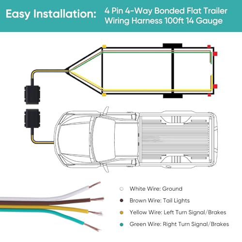 Trailer Wiring Harness 100FT 14 Gauge Trailer Tow Harness Bonded Spool, CCA 4 Way Colour-Coded Trailer Wiring Kit, Waterproof Boat Trailer Wire (Green, Yellow, Brown, White)