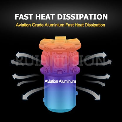 Ruiandsion 2pcs 6V 1157 BAY15D LED Bulbs 5050 12SMD Pink LED Light Bulbs for Back Up Reverse Lights Brake Lights Tail Lights - color: Pink, size: 1157/BAY15D