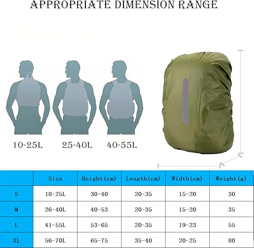 Backpack Rain Cover with Reflective Strip,1-Piece Medium (M) Fitted Water-Resistant Shell for Commuting and Outdoor Travel in Black