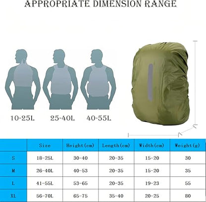 Backpack Rain Cover with Reflective Strip,1-Piece Medium (M) Fitted Water-Resistant Shell for Commuting and Outdoor Travel in Black