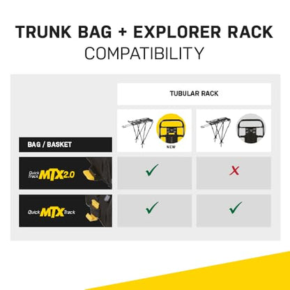 Topeak MTX TrunkBag - Rear Bicycle Bag - Spacious Storage and Easy Mounting - style: No Panniers, Fixed Top