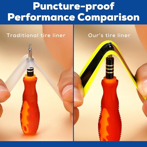 Corki Cycles Bike Tube Flat Protectors and Tire Liners Self Adhesive, Fits Width 1.35-2.4” 12 14 16 18 20 24 26 27.5 29 & 700c Mountain Road Bicycles, 2-Pack - size: 1.50 in Liner for 1.95 - 2.125 in Tire Width