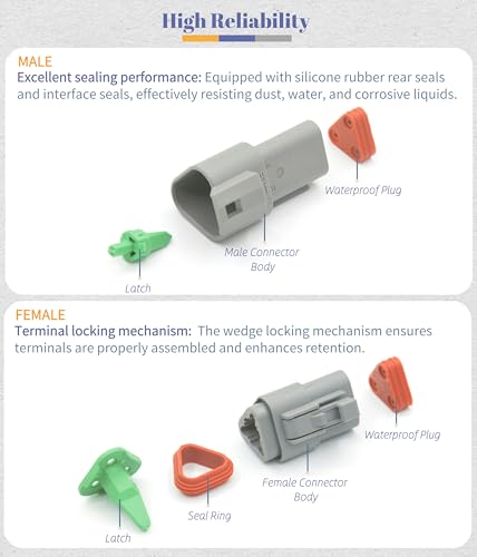 DT Deutsch 3 Pin Connector Kit Waterproof Electrical Connector 16 AWG Male and Female Automotive Wire Connectors for Car Truck Boat, Dt Connector 2 Sets (3 Pin 2 Sets) - size: 3 Pin 2 Sets