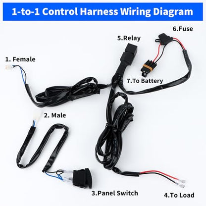 Generic Single-Output LED Light Bar Wiring Harness Kit, 12V 180W, with ON-Off Panel Switch (LED Symbol), 5-Pin Relay and Fuse