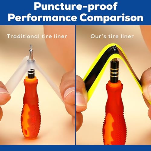 Corki Cycles Bike Tube Flat Protectors and Tire Liners Self Adhesive, Fits Width 1.35-2.4” 12 14 16 18 20 24 26 27.5 29 & 700c Mountain Road Bicycles, 2-Pack - size: 0.91 in Liner for 1 - 1.5 in Tire Width
