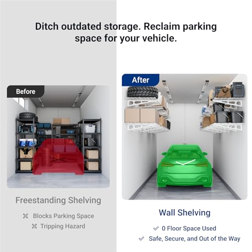 FLEXIMOUNTS 2-Pack 2x4ft 24-inch-by-48-inch Wall Shelf Garage Storage Rack Wall Mounted Floating Shelves, White, Classic Series - color: White, size: 2 pack-2x4 ft