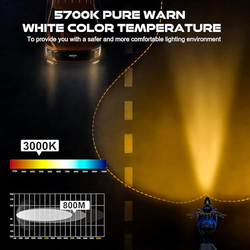 DOT Approved 5-3/4" 5.75 Inch LED Headlight with Amber Lens DRL Compatible with Dyna Street Bob Super Wide Glide Low Rider Night Rod Train Softail Deuce Custom Sportster Iron 883,Black - color: Yellow, size: 5.75 inch