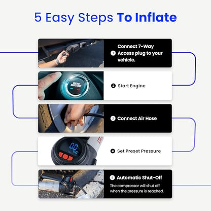 VIAIR Digital EVC88P7 - Portable Air Compressor Tire Inflator for Car, Truck, SUV & RV | Preset Automatic Shut Off Feature | 7-Way Trailer Connector Plug - style: Digital Auto w/Trailer Plug