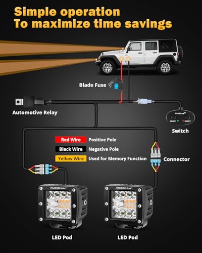 Auxbeam 6 Modes Amber White Series LED Cubes, 3Inch 72W LED Pods Dual Color Off-Road Strobe Lights, Spot Flood Combo Driving Offroad Ditch Lights Flashing Warning Functional, Pair - color: 3"
