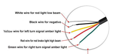 230mm 9.06 inch Width Retro Motorcycle Cafe Racer Seat Frame Hoop Brat Loop with LED Strip Brake Light Turn Singal Tail Light - size: 7/8 inch Tube/Flat Loop/Width 9.06 in