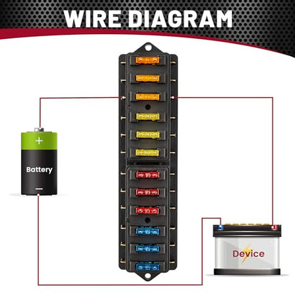 RED WOLF 12 Way Fuse Block Blade Box Holder Standard Circuit Fuses Holder Fit Car Trailer Truck SUV Boat Marine Auto RV Power Distribution Panel Damp-Proof Cover DC 10-32V - size: 12 Way