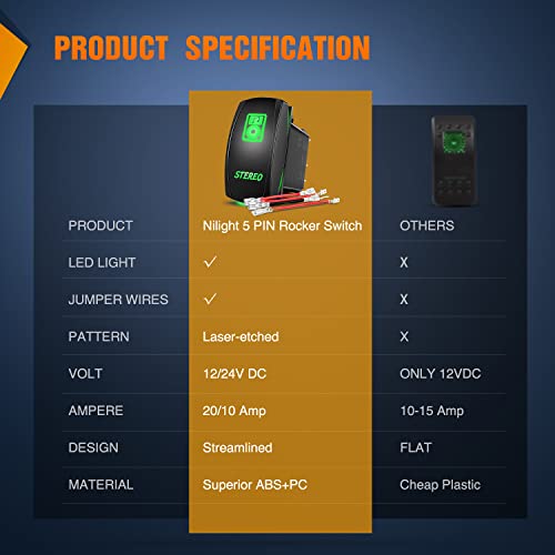Nilight Stereo Rocker Switch Led Light Bar 5Pin Laser On Off SPST switches 20A/12V 10A/24V Green with Jumper Wires Set for Cars Trucks RVs - color: Green, size: STEREO