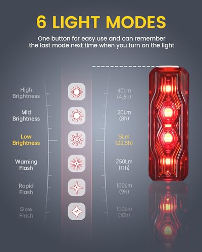 RAVEMEN TR150/TR250 Bike Tail Light, 280° Visible Bike Rear Light with Brake Detection and Auto On Off Feature, 3 Mounting Options - style: Tr250