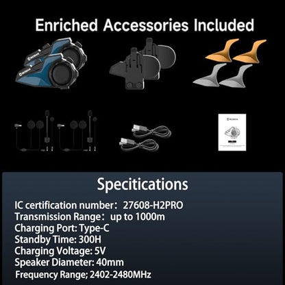 Moman Motorcycle Intercom, 2-Way Intercom Communication Systems, FM Music Sharing, Hi-Fi Stereo, CVC Noise Cancellation, Waterproof BT5.1 Group Helmet Speaker Headset, for Dirt Bike/ATV(H2E 1 Pack)