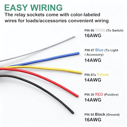Waterproof Relay Kit, 12V 40A/30A, 5 Pin SPDT, Heavy Duty 14 AWG Tinned Copper Wires Automotive Relay and Harness Set for Automotive Car Marine Boat - size: 12V 5Pin