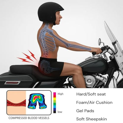 Motorcycle Seat Cushion, 100% Gel Rider Cushion, Universal Non-Slip Grip Ergonomic Motorcycle Seat Pad, 3D-Honeycomb Structure TPE Shock Absorption Breathable Seat Pad for Long Rides
