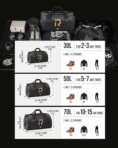 IRON JIA'S Motorcycle Dry Bag - Waterproof Duffle & Luggage Tail Bag Saddle Bags with Roll Top Closure, Shoulder Straps, Inner Pocket and Mesh Pocket (Carbon Fiber, 50L) - color: Carbon Fiber, size: 50L