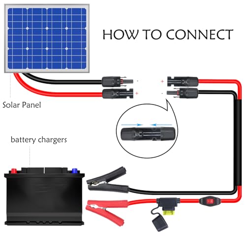 14AWG Battery Alligator Crocodile Clip to Solar Connector Extension Cable,Solar Adapter to Alligator Clips Charging Cable with Switch and Fuse(1.5M)