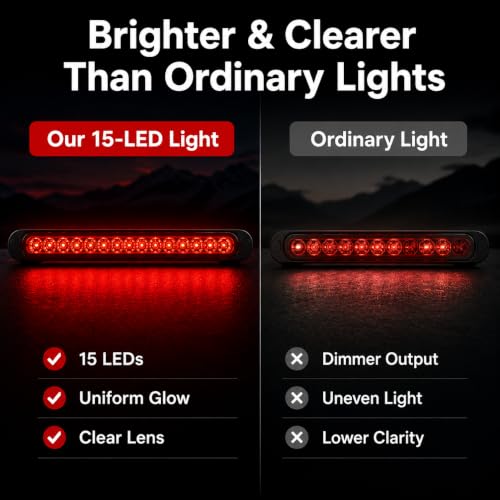 15 LED Trailer Brake Tail Light, LED Bar Stop Turn Tail Lights Waterproof Assembly Third 3rd Brake Strip Red Light for Marine Boats Golf Cart Offroad Truck RV UTV ATV - color: Red Lens