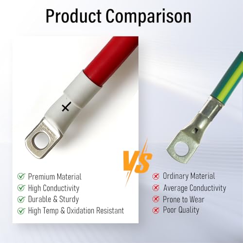 2AWG Battery Cable with 5/16'' Lug Terminals, 2AWG Gauge Pure Copper Battery Inverter Cables, 12inch 2AWG Marine Battery Cable for Welding Solar Panel Automotive Car Motorcycle RV Marine