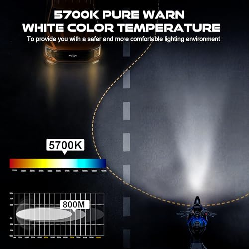 DOT Approved 5-3/4" 5.75 Inch LED Headlight with Amber DRL Compatible with Dyna Street Bob Super Wide Glide Low Rider Night Rod Train Softail Deuce Custom Sportster Iron 883,Black - color: Black, size: 5.75 inch