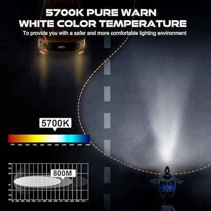 DOT Approved 5-3/4" 5.75 Inch LED Headlight with Amber DRL Compatible with Dyna Street Bob Super Wide Glide Low Rider Night Rod Train Softail Deuce Custom Sportster Iron 883,Black - color: Black, size: 5.75 inch