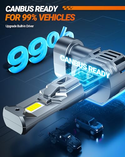 SEALIGHT 9005/HB3 Fog Light Bulbs, 40000LM Bright, 6500K Cool White, 60000+ Hour Lifespan With Cooling Fan, Plug-N-Play Installation, 2-Pack - size: 9005/HB3