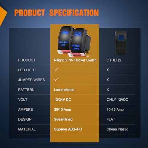 Nilight 2 Pack Led Pod Lights Rocker Switch Light Bar 5 Pin Laser On Off SPST Switches 20A/12V 10A/24V Blue with Jumper Wires Set for Cars Trucks RVs - color: Blue, size: LED LIGHT BAR+LED POD LIGHTS