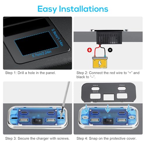 Linkstyle RV USB Outlet, 76W Dual 18W USB-A & Dual 20W PD3.0 Ports, Power Outlet Panel with Switch for 12V/24V Car Truck Marine - color: 1PCS