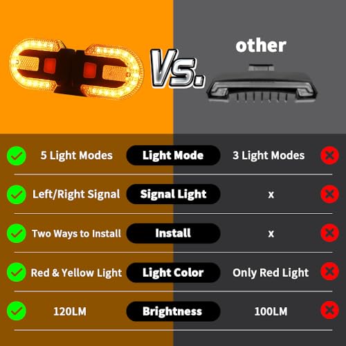 Bike Tail Light with Turn Signal, Split Bicycle Rear Lights, USB Rechargeable Turn Signal Bike Taillights for Cycling, Cyclist Safety Warning Bike Light 5 Mode (Only One Remote Control) - color: 2PC Yellow+Red