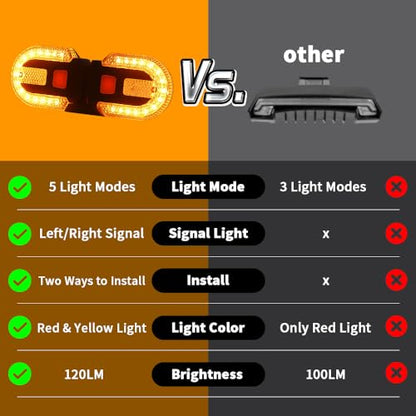 Bike Tail Light with Turn Signal, Split Bicycle Rear Lights, USB Rechargeable Turn Signal Bike Taillights for Cycling, Cyclist Safety Warning Bike Light 5 Mode (Only One Remote Control) - color: 2PC Yellow+Red